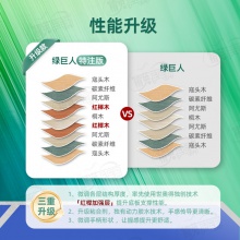 【送定制乒乓球】Sword世奥得绿巨人特注乒乓球拍底板精英定制5+2外置绿芳碳