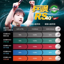 DHS红双喜乒乓球三星级2025新款大赛比赛专用球乒飒RS40+新材料 三星级 10只