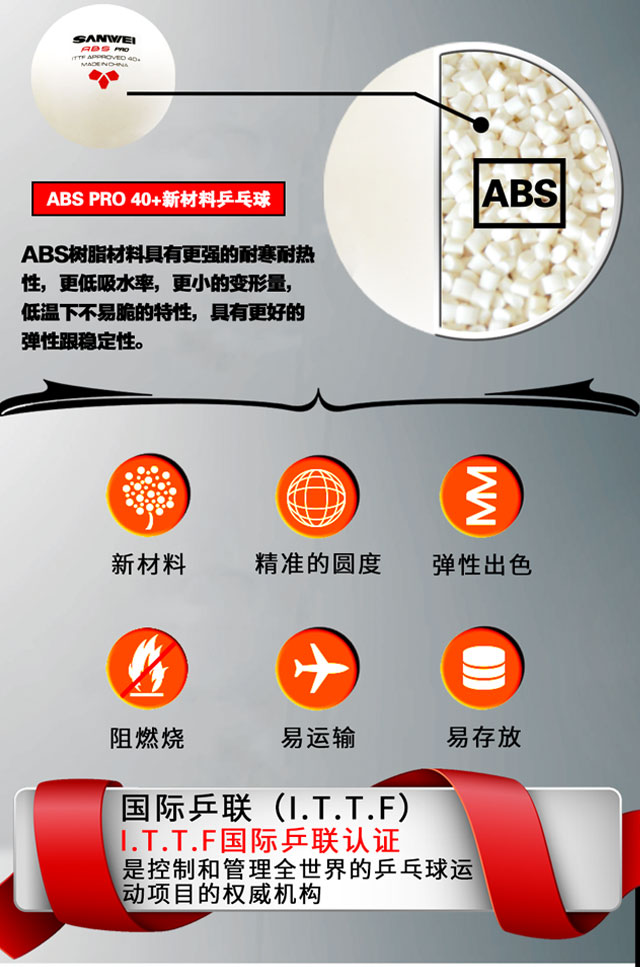 三维ABS-pro详情页-手机端（新）_02.jpg
