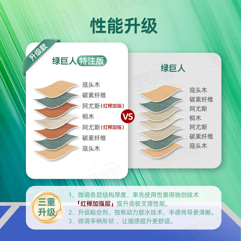换图详情结构.jpg
