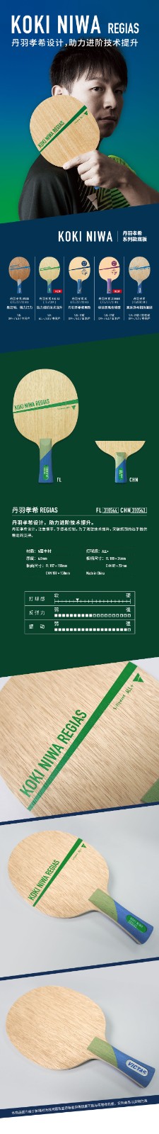 1765933365630587.jpg 丹羽REGIAS详情页.jpg